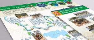 Mildura Riverfront Shared Path brochure and map