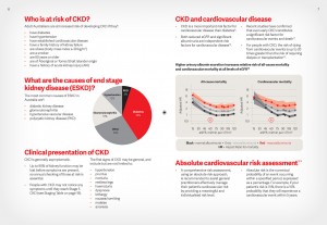 Kidney Health Australia CKD Booklet