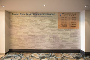 Euston Club Resort Community Support Wall display