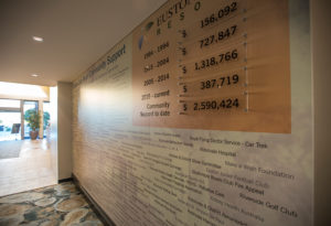 Euston Club Resort Community Support Wall display